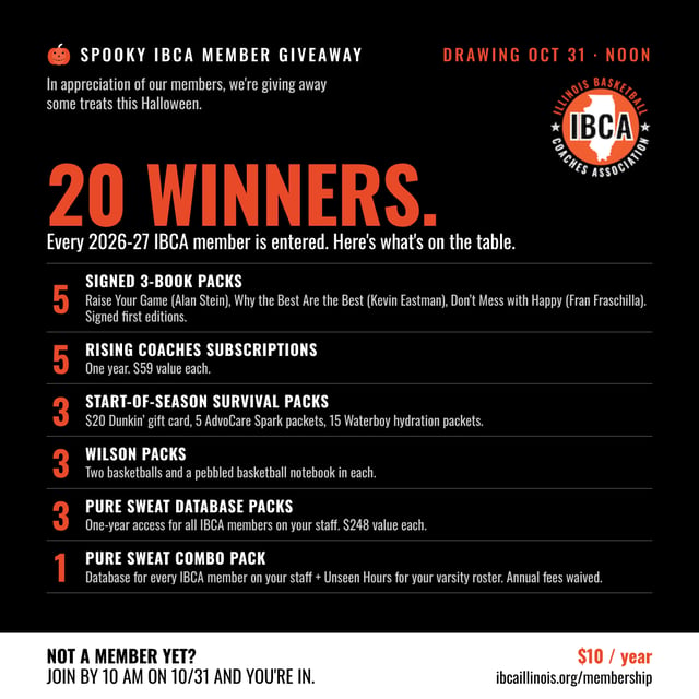 20 winners: 5 signed 3-book packs, 5 Rising Coaches subscriptions, 3 Start-of-Season Survival Packs, 3 Wilson packs, 3 Pure Sweat Database packs, 1 Pure Sweat Combo Pack